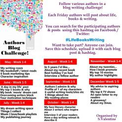 blogchallengegraphicupdated