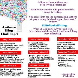 blogchallengegraphicupdated